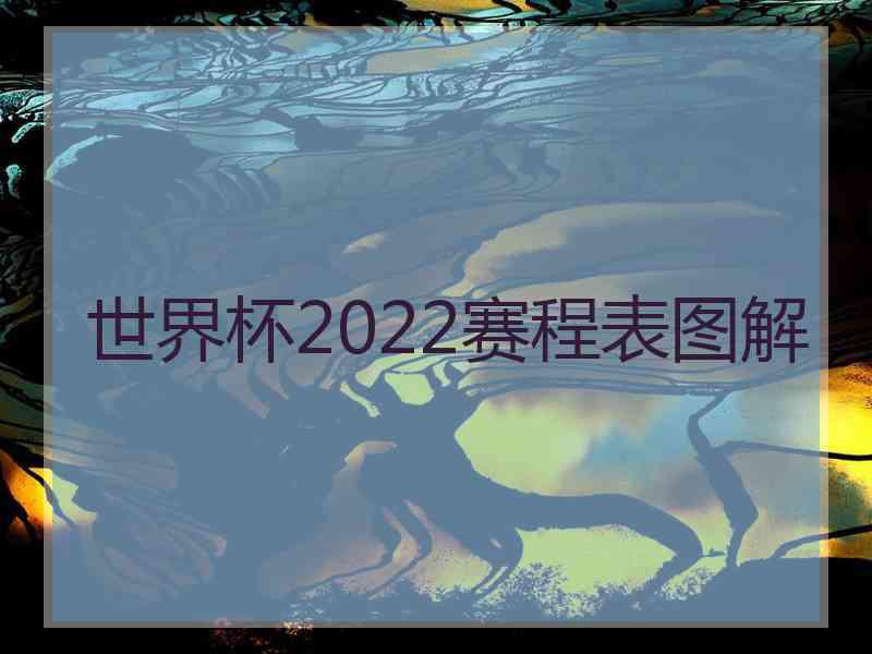 世界杯2022赛程表图解